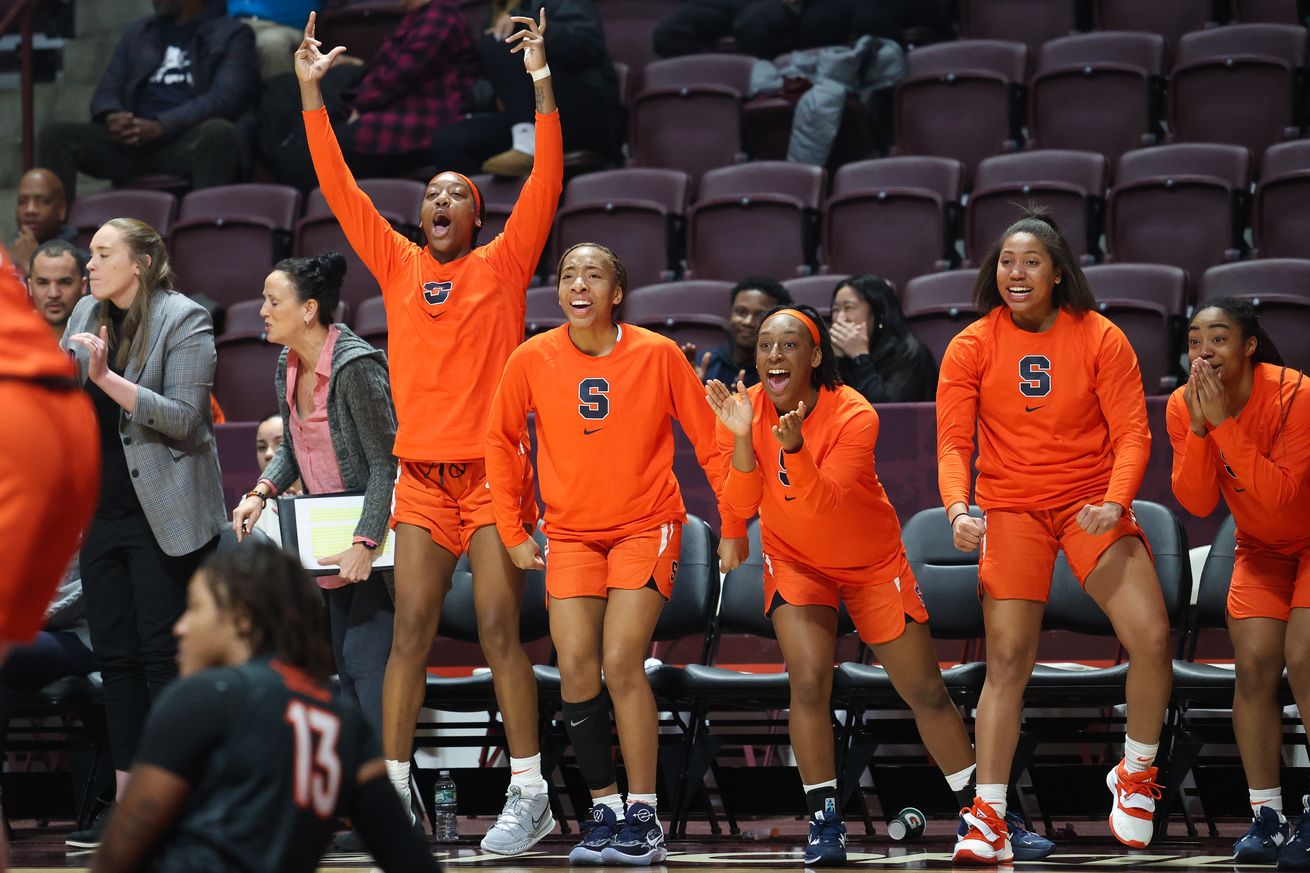 Syracuse v Virginia Tech