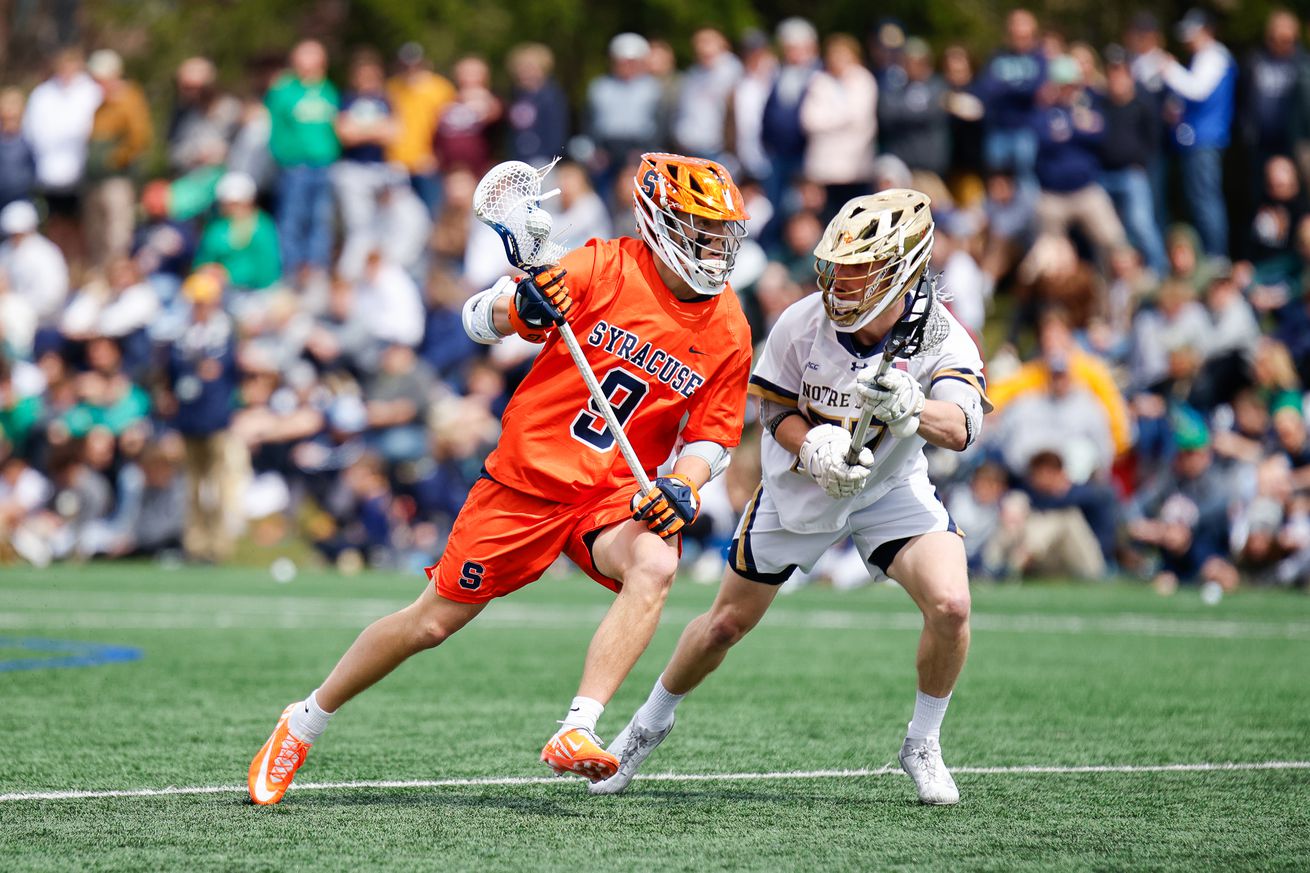 Syracuse v Notre Dame
